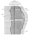 figure_4_floodplain_buffer.gif (257156 bytes)